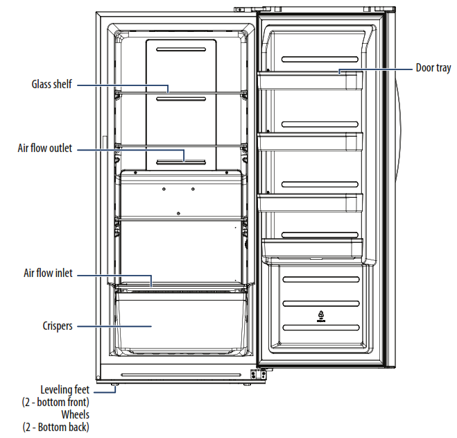 13.8 Cu.Ft. Upright Convertible Freezer/Refrigerator NS-UZ14WH0-C User Manual