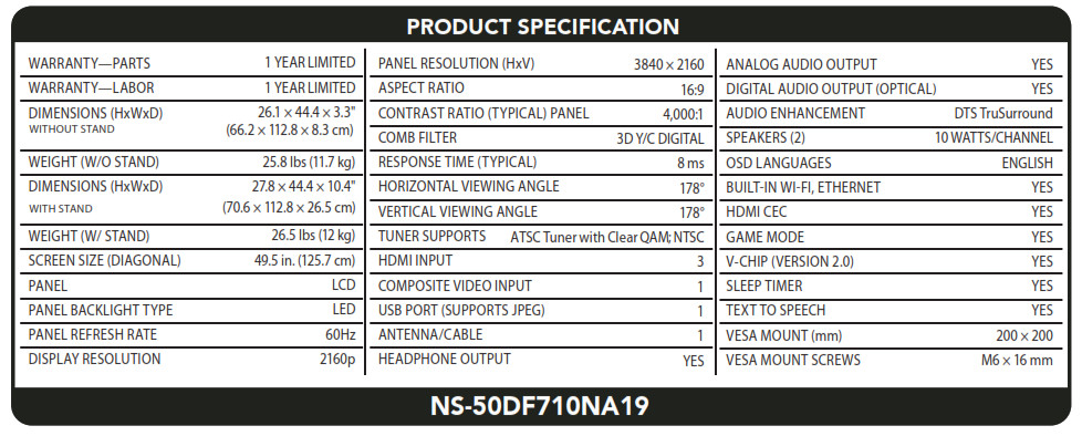 50″ 4K Ultra HD LED TV NS-50DF710NA19 Specifications Manual