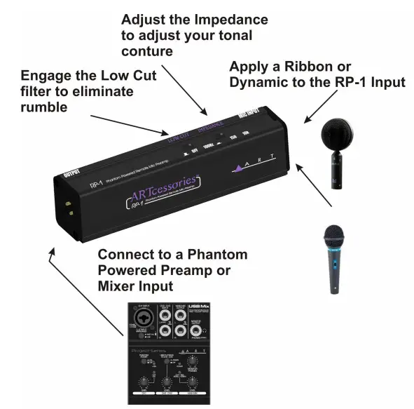 ART RP-1 Phantom Powered Remote Mic Preamplifier User Manual