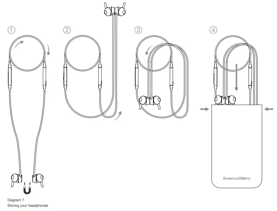 Bowers Wilkins PI3 Wireless In Ear Headphones User Manual