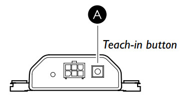 Braunability Remote User Guide