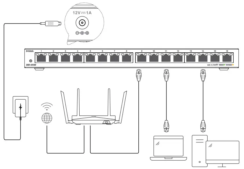 D-Link 1016S-DGS Switches Unmanaged User Guide