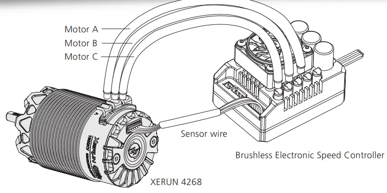 HOBBYWING XERUN Sensored Brushless Motor User Manual