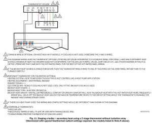 Honeywell HPZ and HSR Hydronic Panel Wiring Diagrams Installation Guide