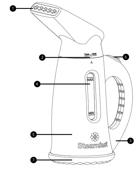 Steamfast SF-445 Compact Fabric Steamer Owner’s Manual
