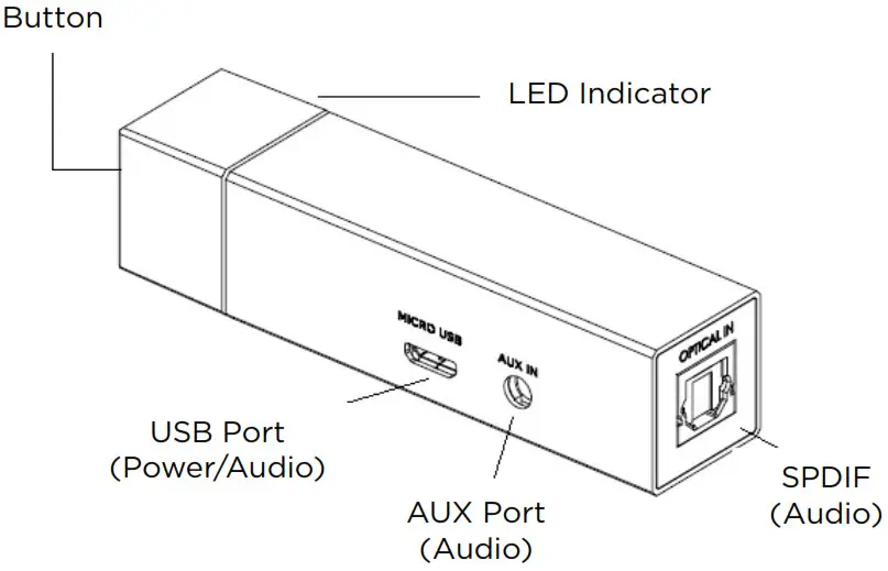 TUNAI Wand Bluetooth Transmitter User Manual
