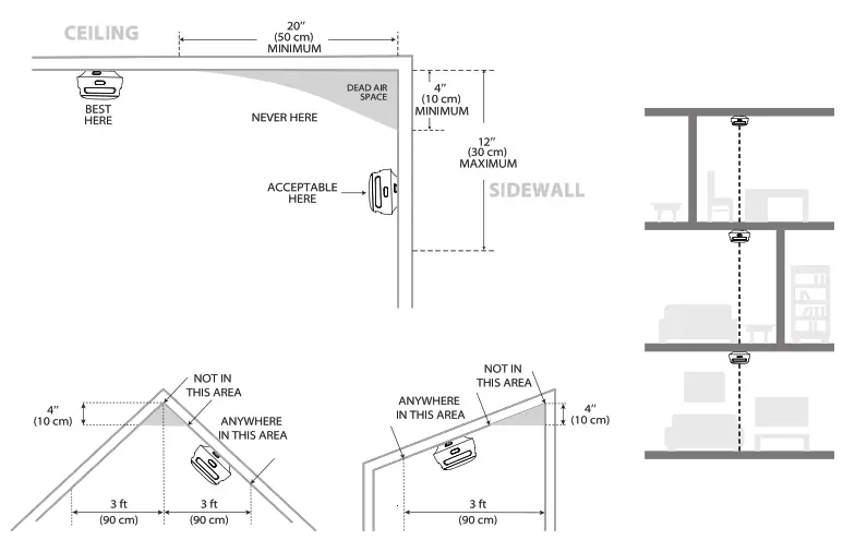 X-SENSE Wireless Interlinked Smoke Alarm XS01-WR User Manual