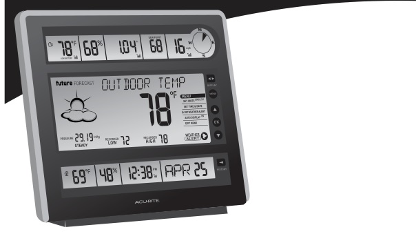 ACCURITE Professional Wireless Weather Station User Manual
