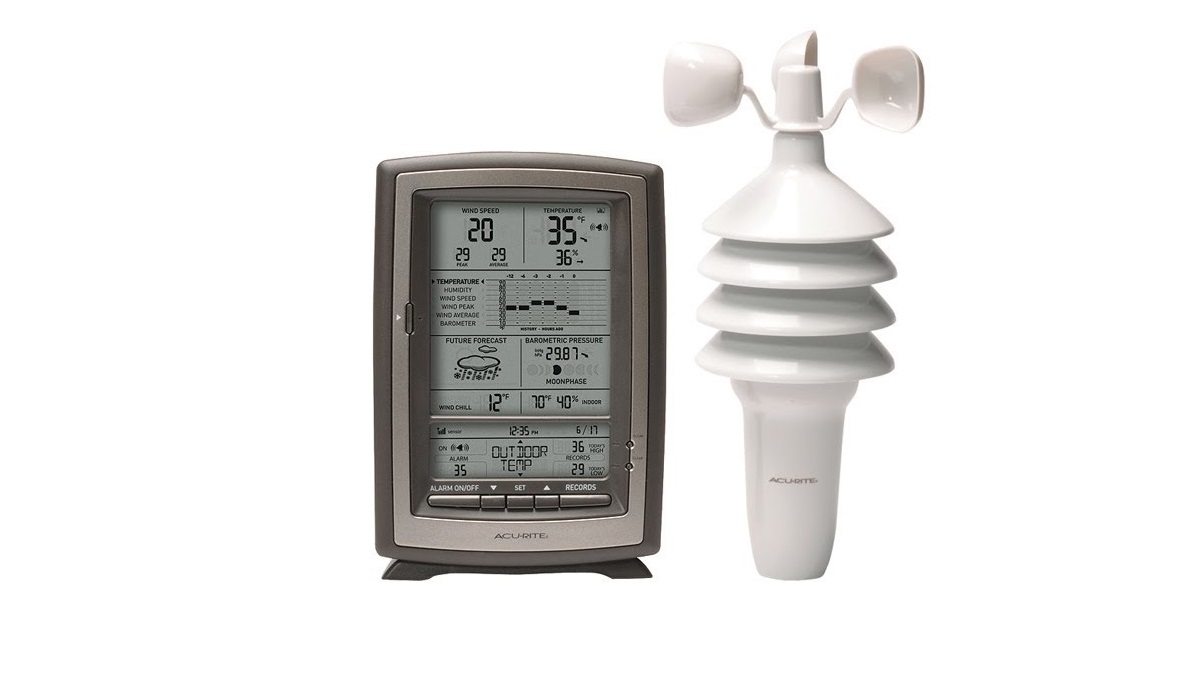 AcuRite 00632 Weather Center Instruction Manual