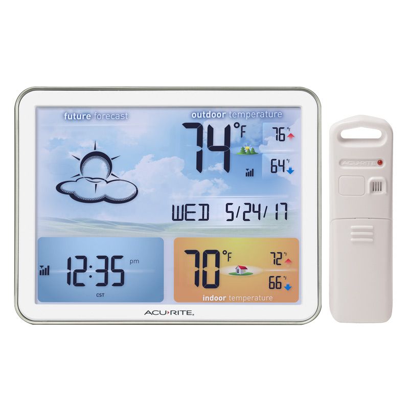 AcuRite 00787 Wireless Weather Station Instruction Manual