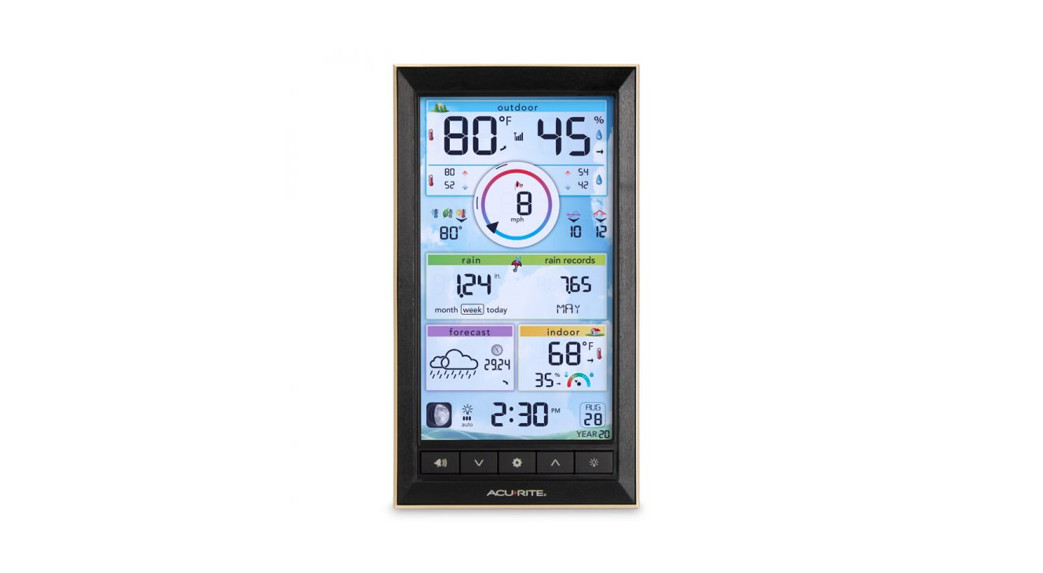 AcuRite 06096 Display for 5-in-1 Weather Sensor Instruction Manual