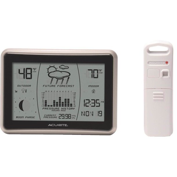 ACURITE Wireless Weather Station with Barometric Pressure Charging Instruction Manual