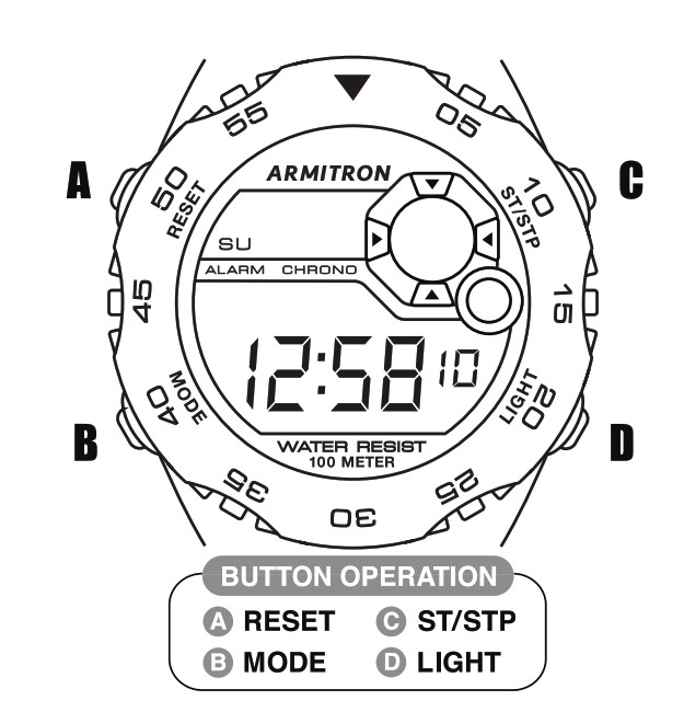 Armitron IW-YP12585-2 Series Watch User Manual