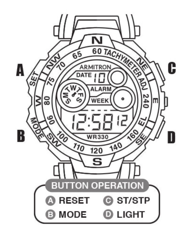 Armitron M0901 Series Watch User Manual