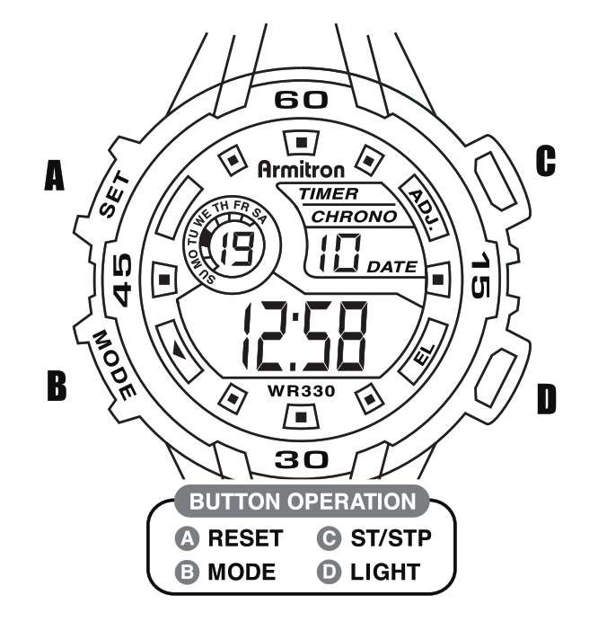 Armitron M1090 Series Watch User Manual