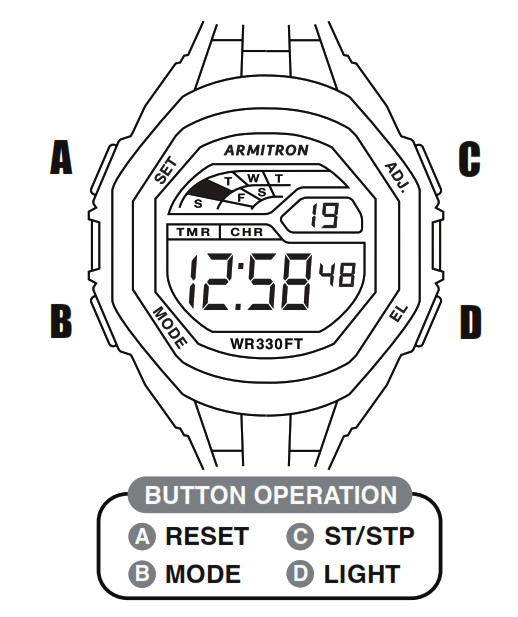 Armitron M869 Series Watch User Manual