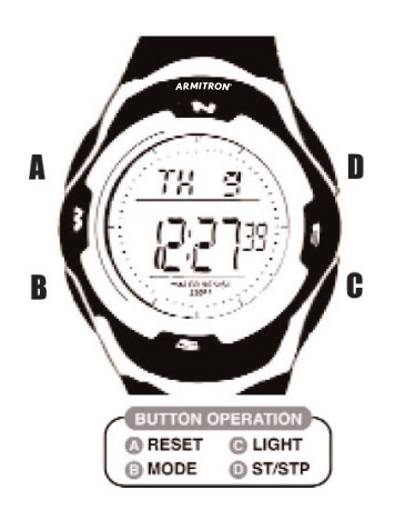 Armitron MD0699 Series Watch User Manual