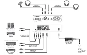 audio-technica AT-BHA100 Balanced Headphone Amplifier User Guide