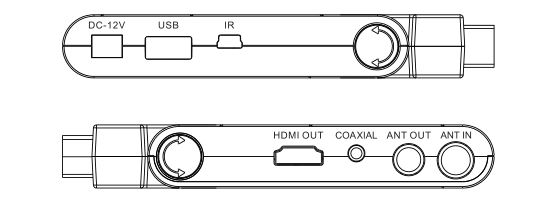 DENVER User Manual