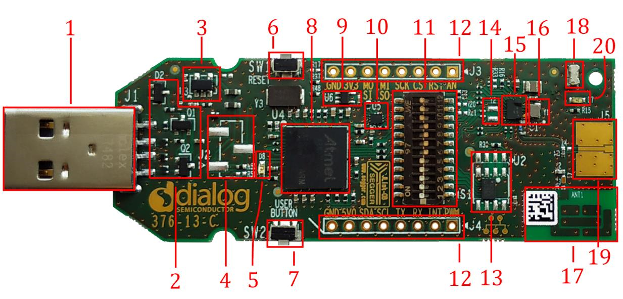 dialog DA14531 USB Development Kit Hardware UM-B-125 User Manual