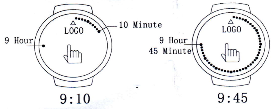 Hand Touch CVIZ-LT143 LED Watch User Manual