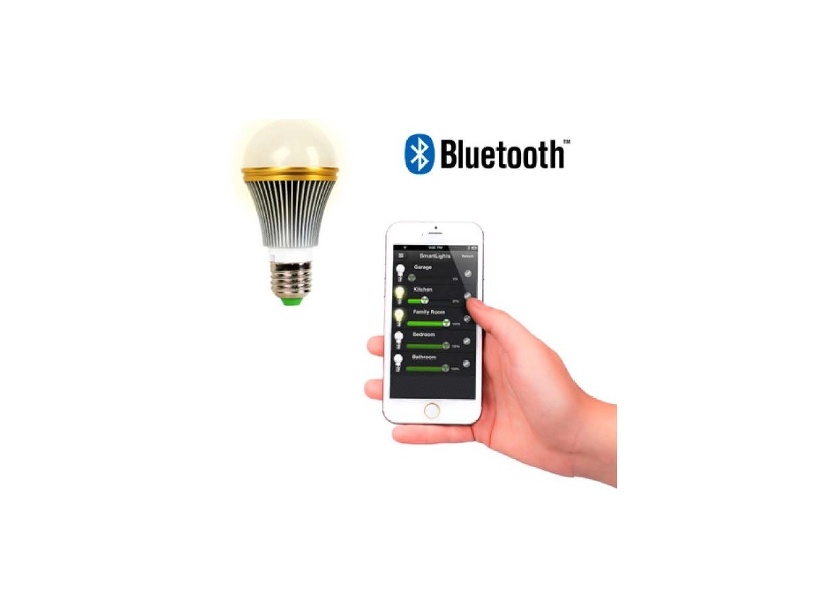 imperii 256 Colors Bluetooth Light Bulb User’s Manual