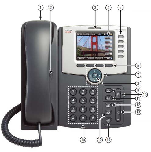 IP Centrex Cisco SPA504G IP Phone User Manual
