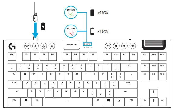 logitech G915 TKL LIGHTSPEED Wireless RGB Mechanical Gaming Keyboard User Guide
