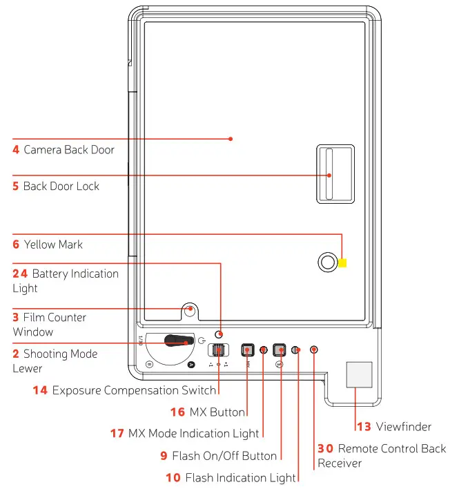 lomography LI200B Lomo’Instant Wide Camera Instruction Manual