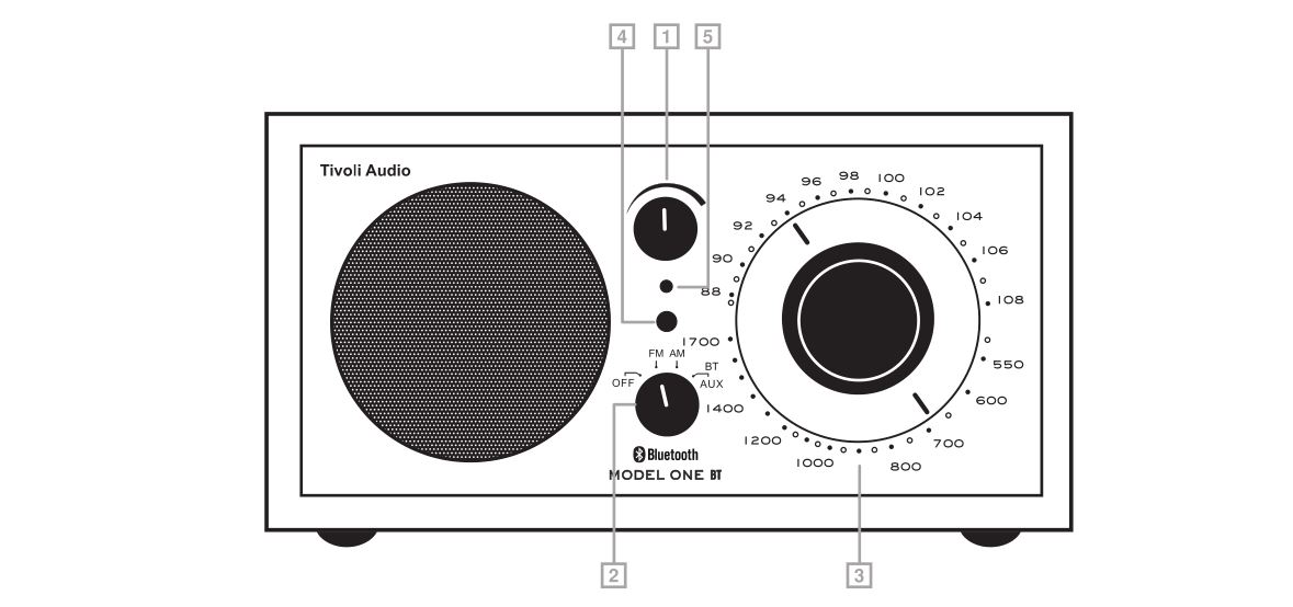Model One BT AM/FM Radio User Manual