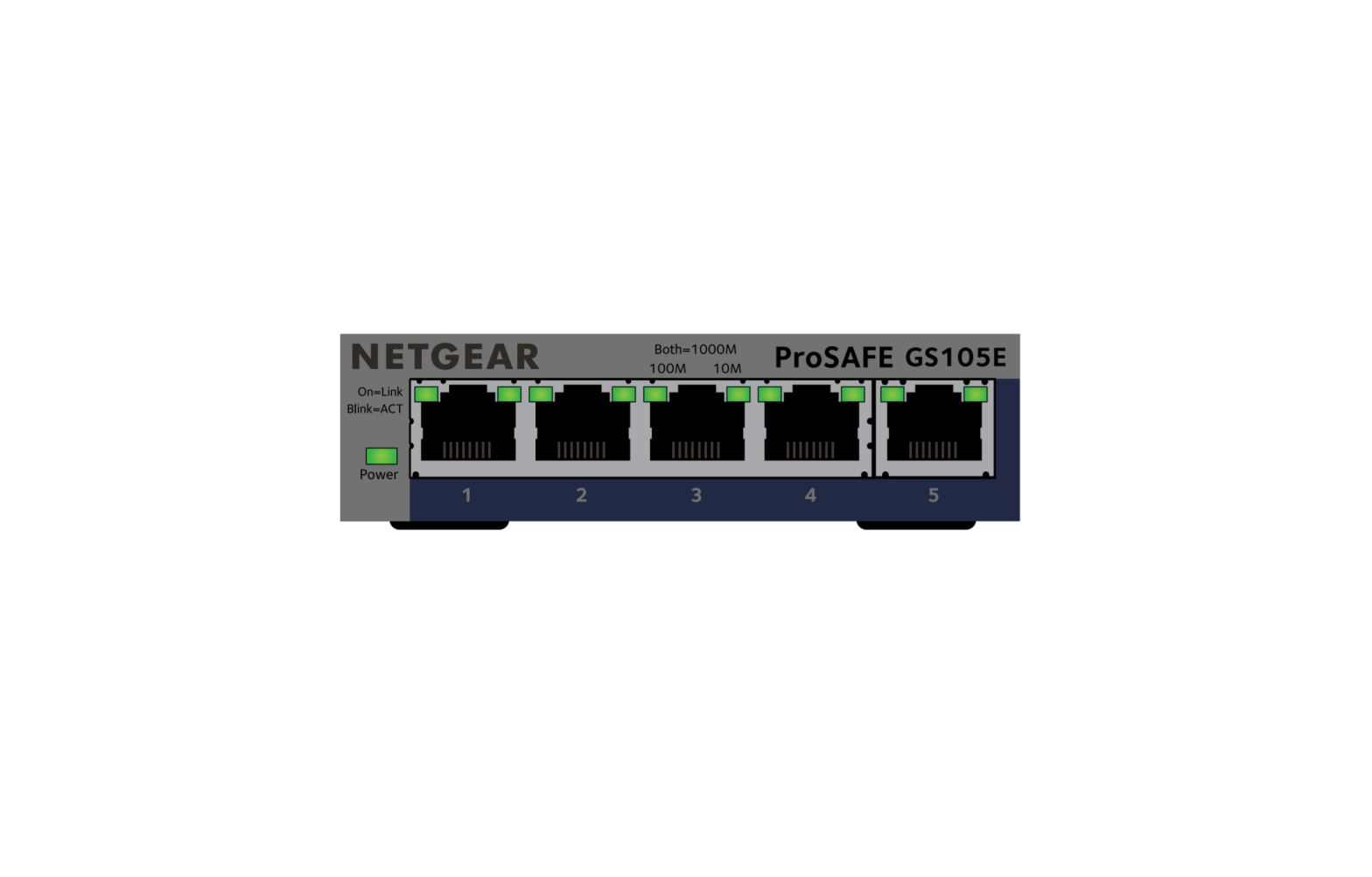 NETGEAR GS105Ev2 5-Port Gigabit Ethernet Smart Managed Plus Switch Installation Guide