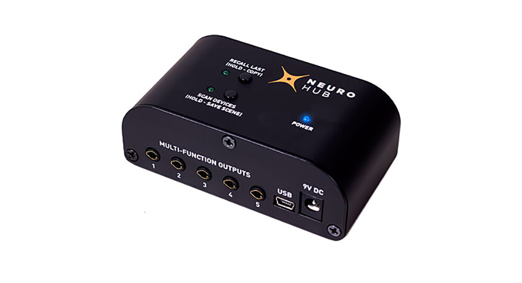 NEUROHUB SA164 MIDI Interface User Guide