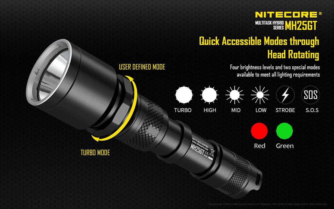 NITECORE Hunting Flashlight User Manual