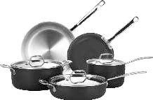 nutrichef Kitchen Cookware with Cast Stainless Steel Handles User Guide