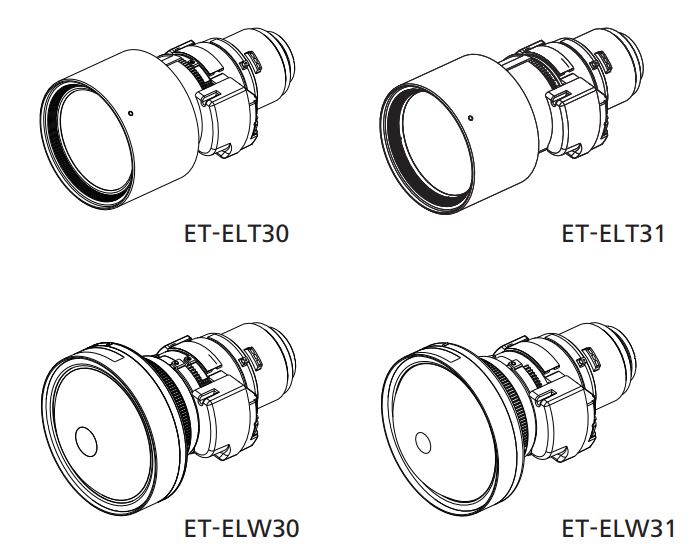 Panasonic Zoom Lens Instruction Manual
