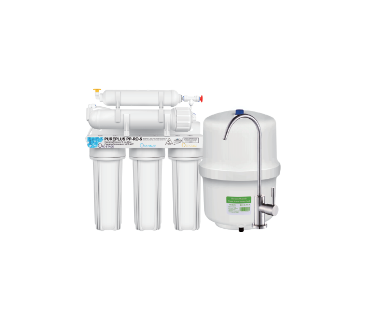 PurePlus 5 Stage Reverse Osmosis Filtration System Installation Guide