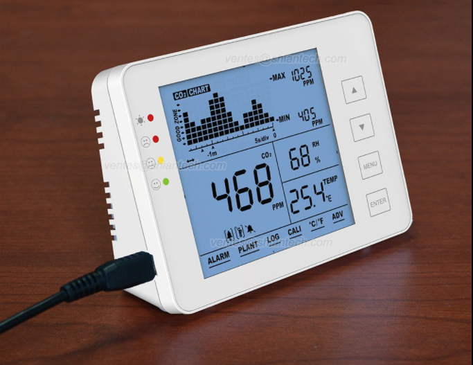 Shiantech CO2 Monitor ZMX-1200P Instruction Manual