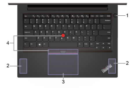 ThinkPad E14/R14/E15/S3 Gen 2 User Manual