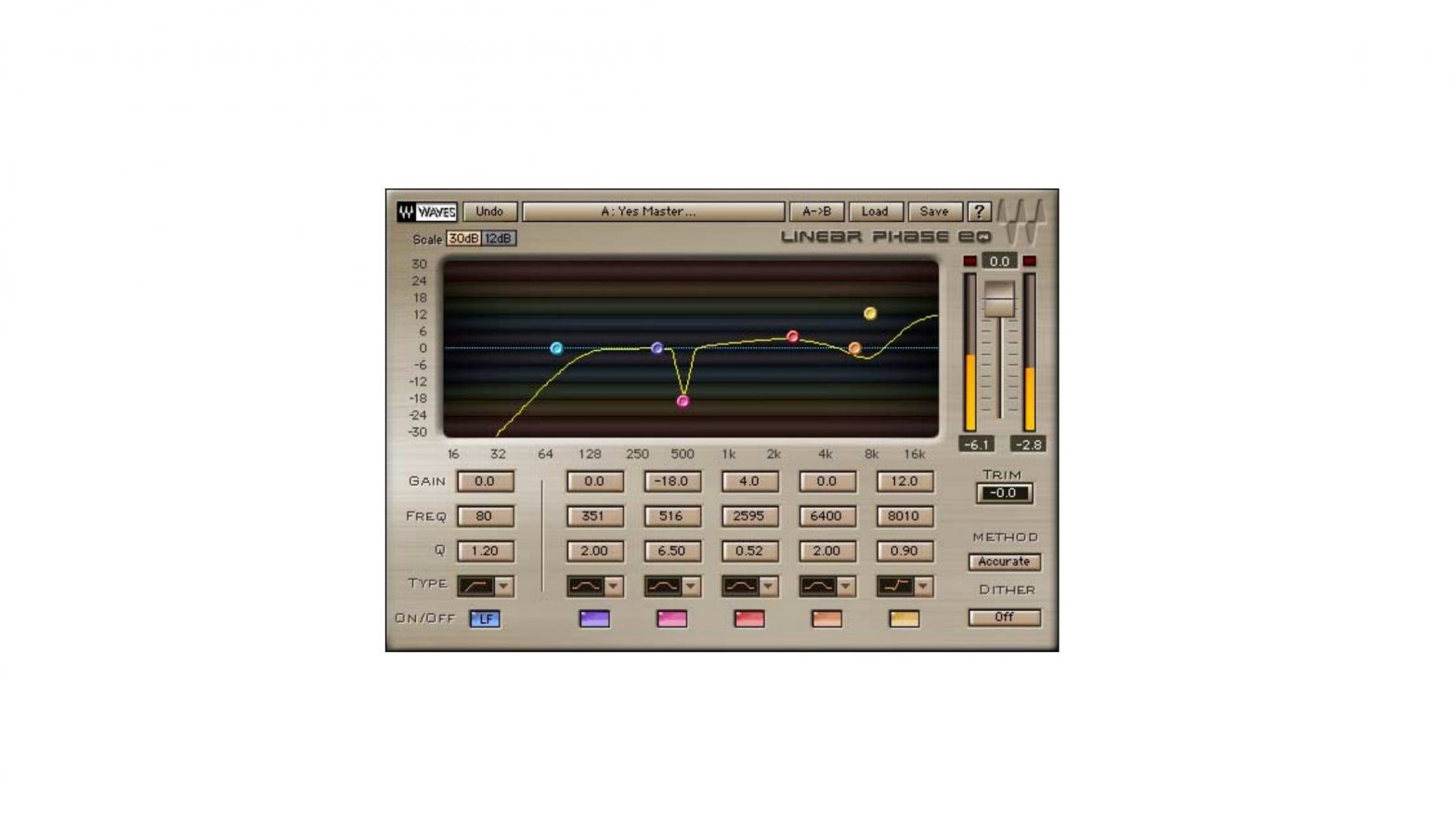 WAVES Linear Phase EQ Software Audio Processor User Guide
