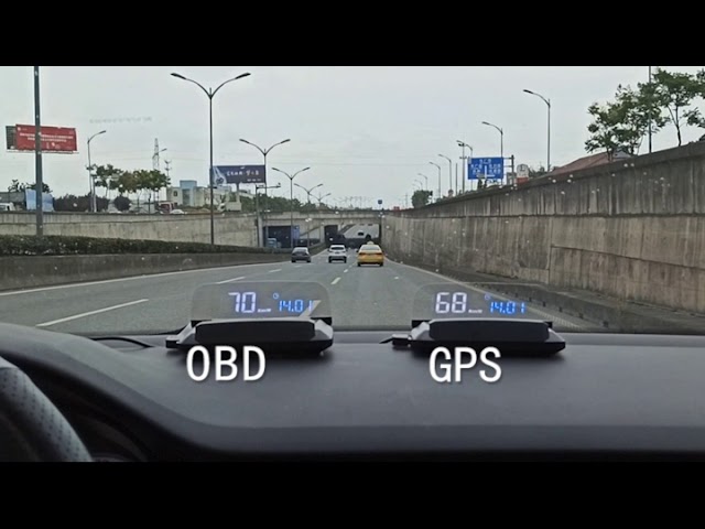 SUNSKY GPS Head-Up Display G3 Instructions